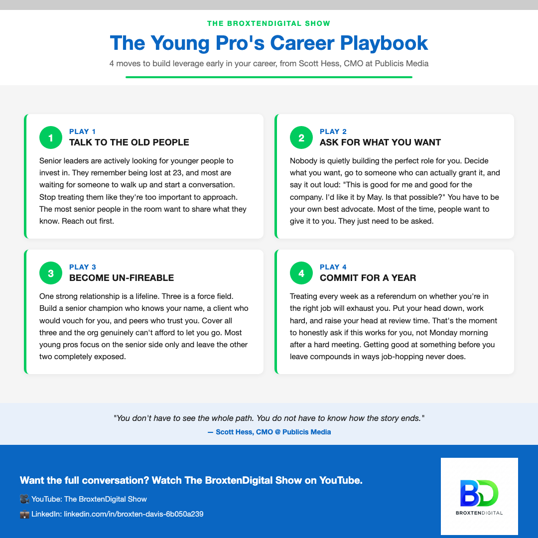 The Young Pro's Career Playbook preview
